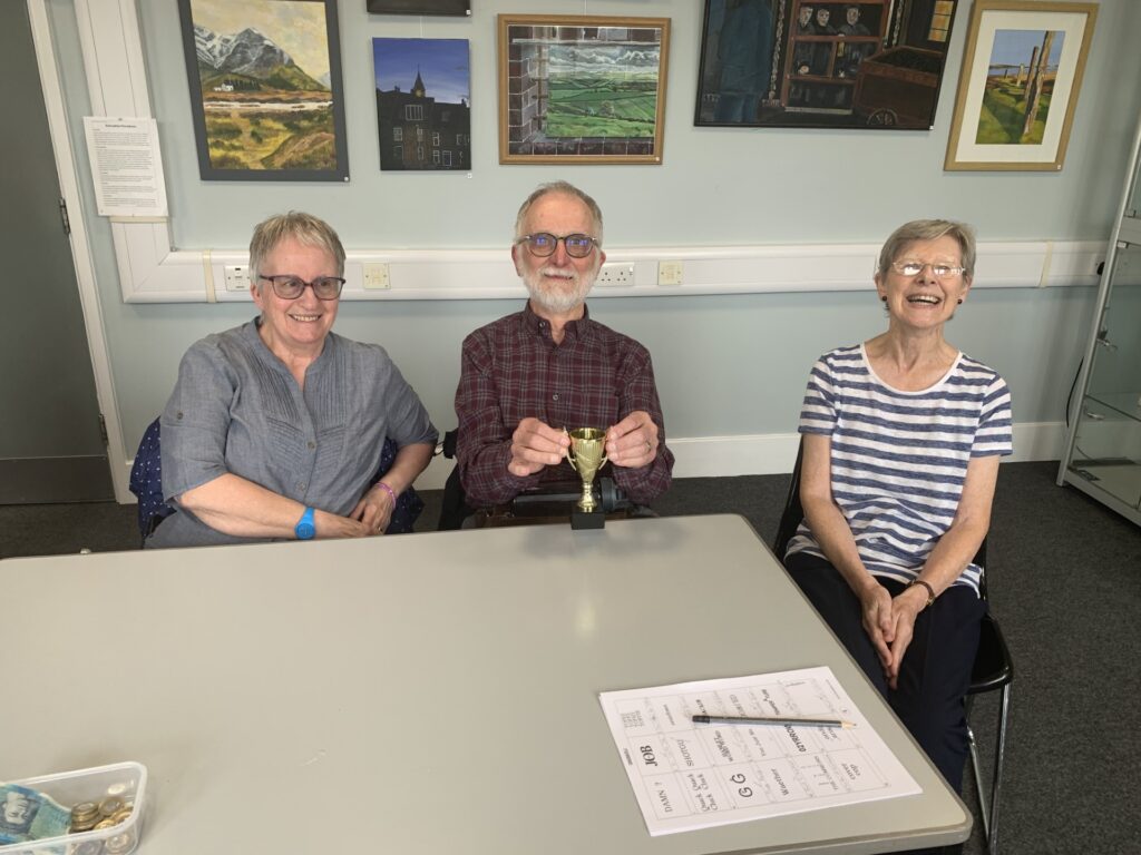 Successful group members winning Quiz